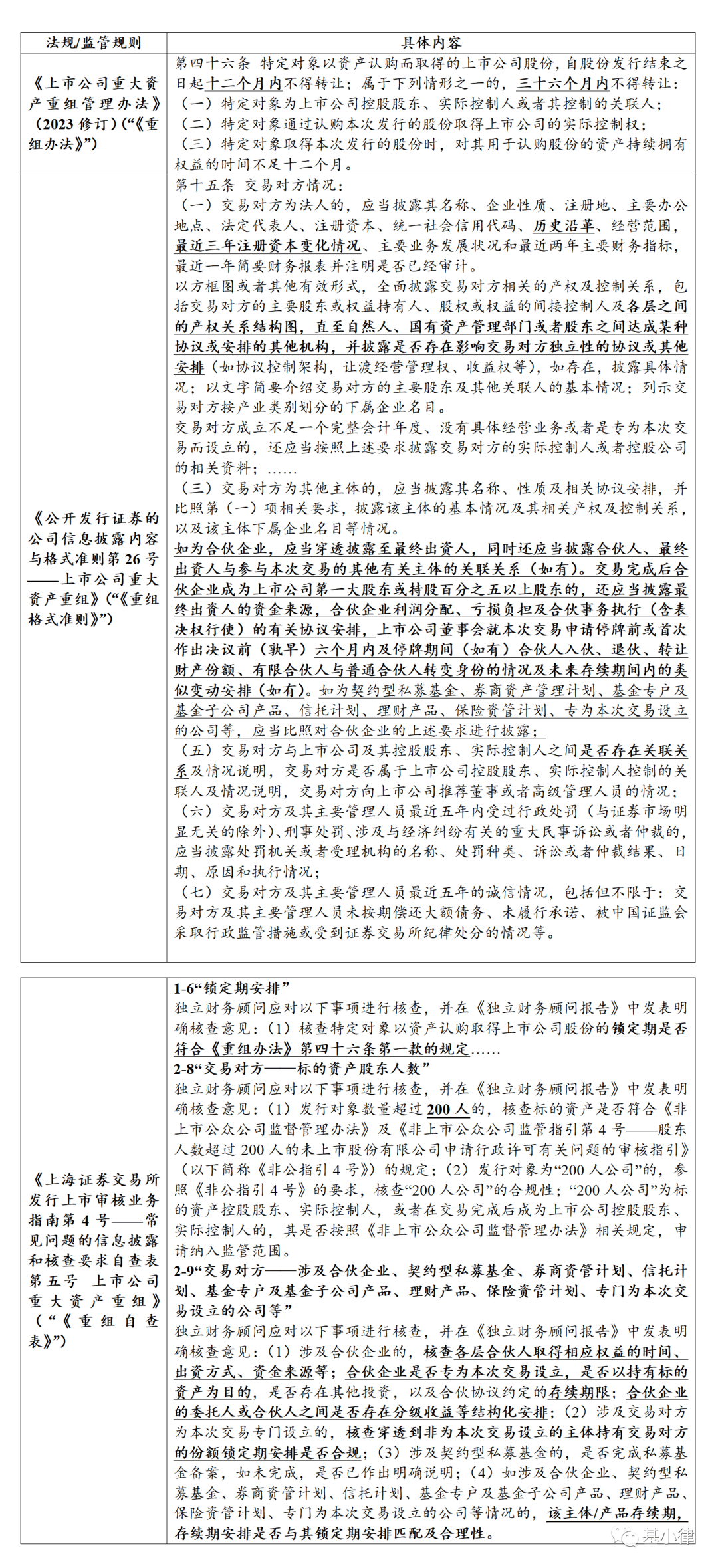 一肖一码，权威释义、精准资料与落实的重要性