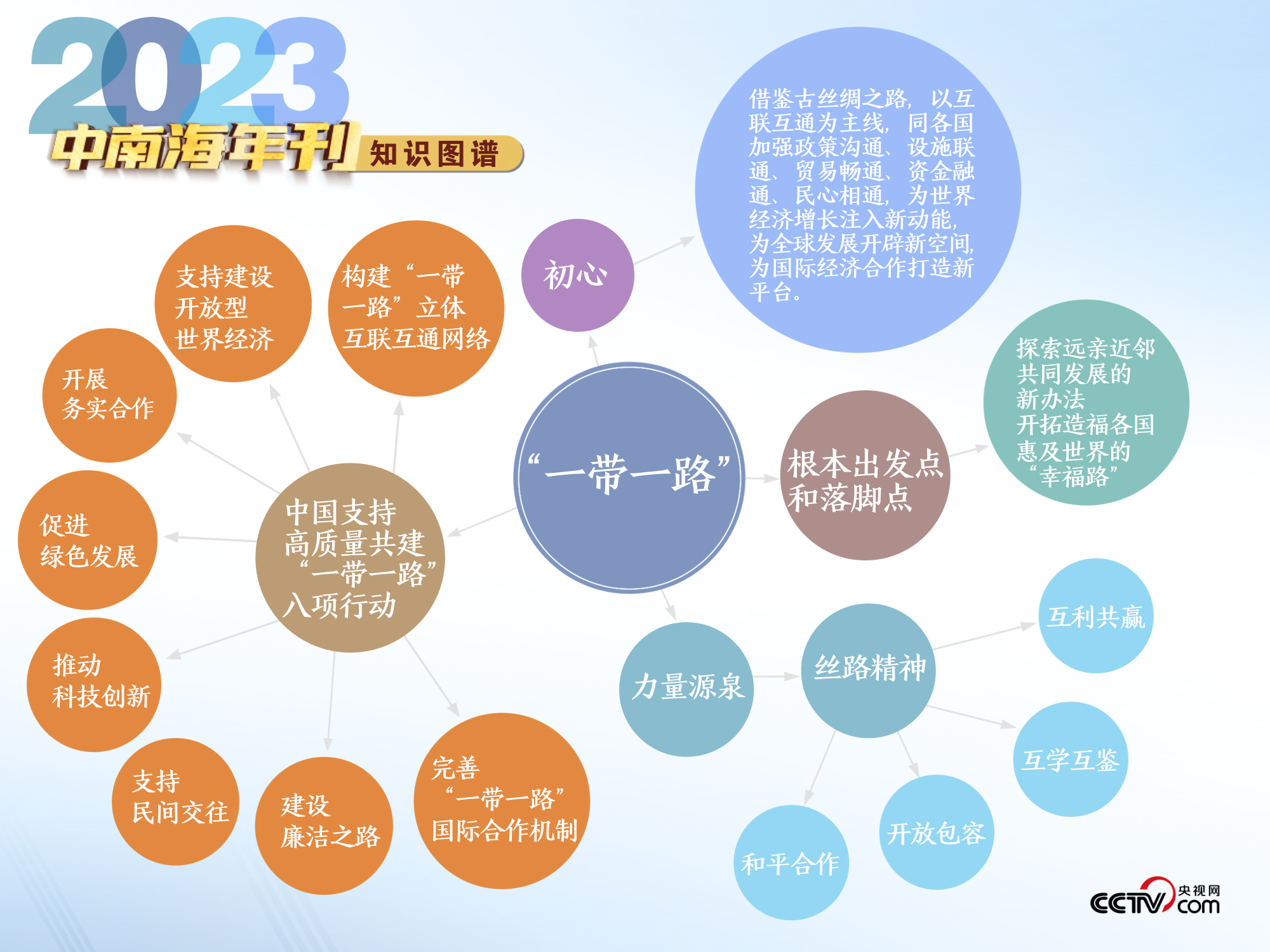 探究未来，以2024年天天开好彩为视角，深入解读资料与落实行动