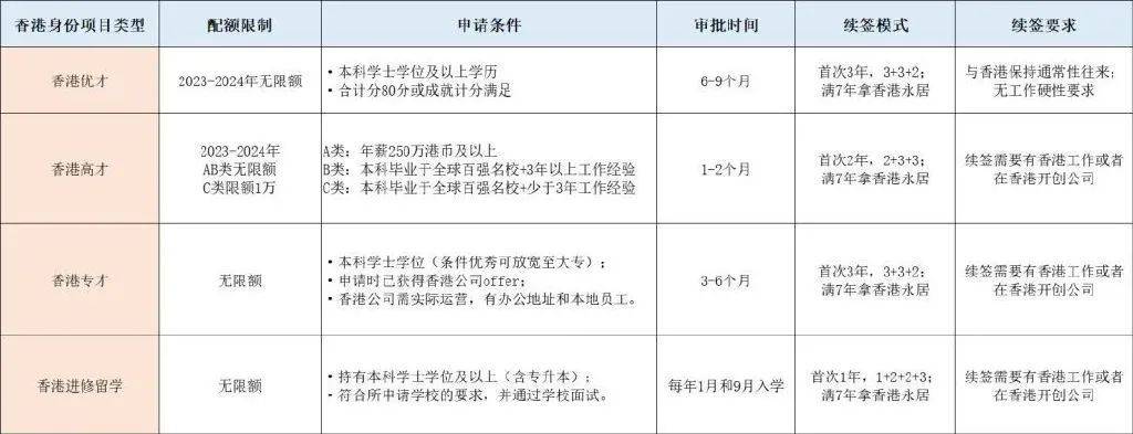 技术释义下的香港免费六会彩开奖结果解析与实施策略