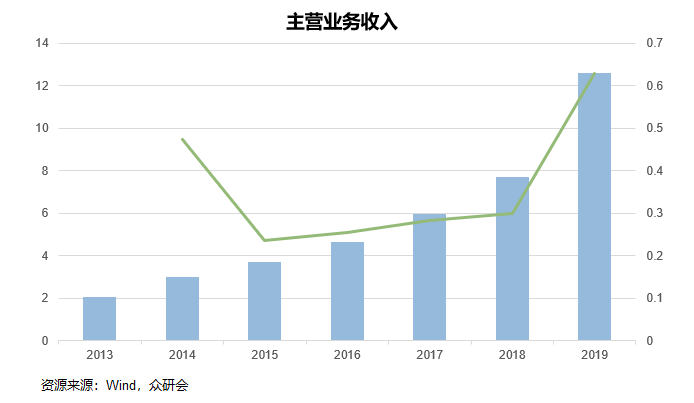 新澳门天天彩开奖结果出来，增强释义解释落实的重要性与影响