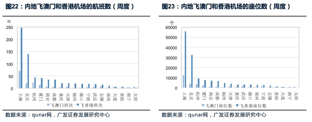 机械销售 第164页