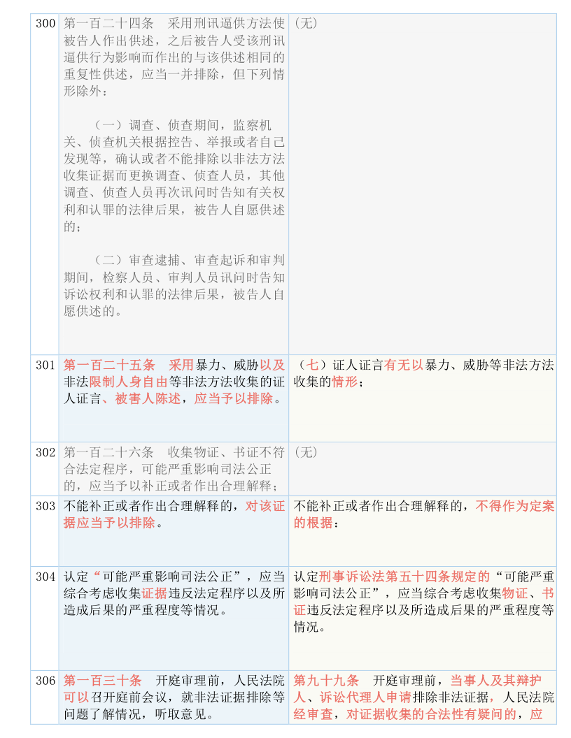 澳门今晚上必开一肖，齐全释义解释与落实展望