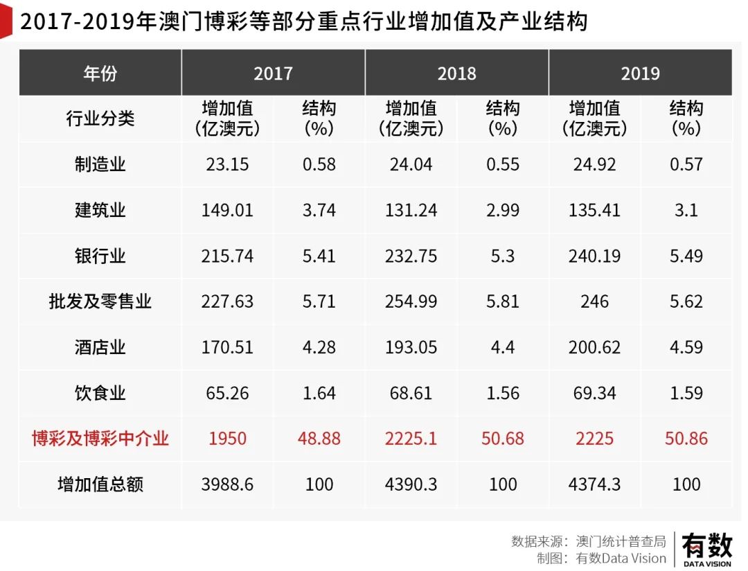 澳门一肖一码，精准预测与权治释义的落实