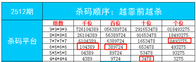 信息咨询服务 第158页