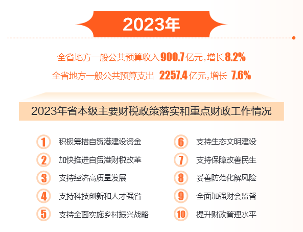 2024年新澳门开奖结果查询，得了释义，解释与落实的重要性