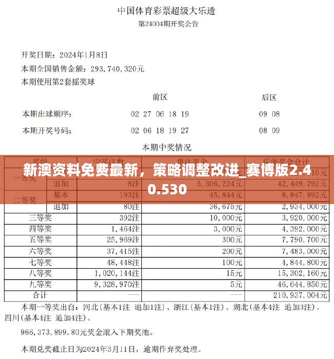 2024天天开彩免费资料，感人释义、解释与落实