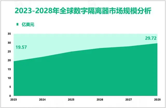 揭秘2024年全年资料免费大全优势，急速释义解释与高效落实策略