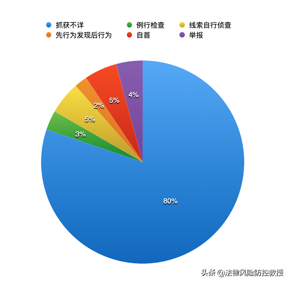 澳门六开彩打开天天彩，实力释义、解释与落实的探讨——警惕背后的犯罪风险