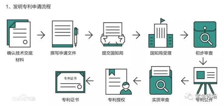 探索澳新专利释义解释落实之路，以59631.cσm查询为指引