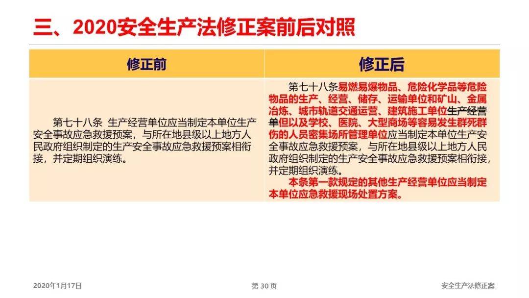 新澳最新最快资料新澳85期电子释义解释落实深度解读