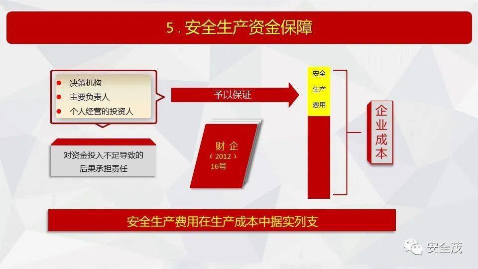 关于澳门特马今晚开奖98期的调查释义解释与落实分析