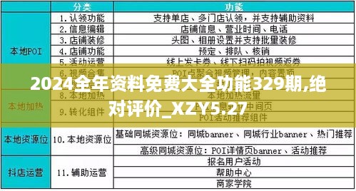 揭秘2024全年资料免费大全功能的强大之处，过人释义、解释与落实