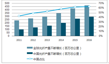 揭秘2024新澳最精准资料，深度解读与实际应用策略