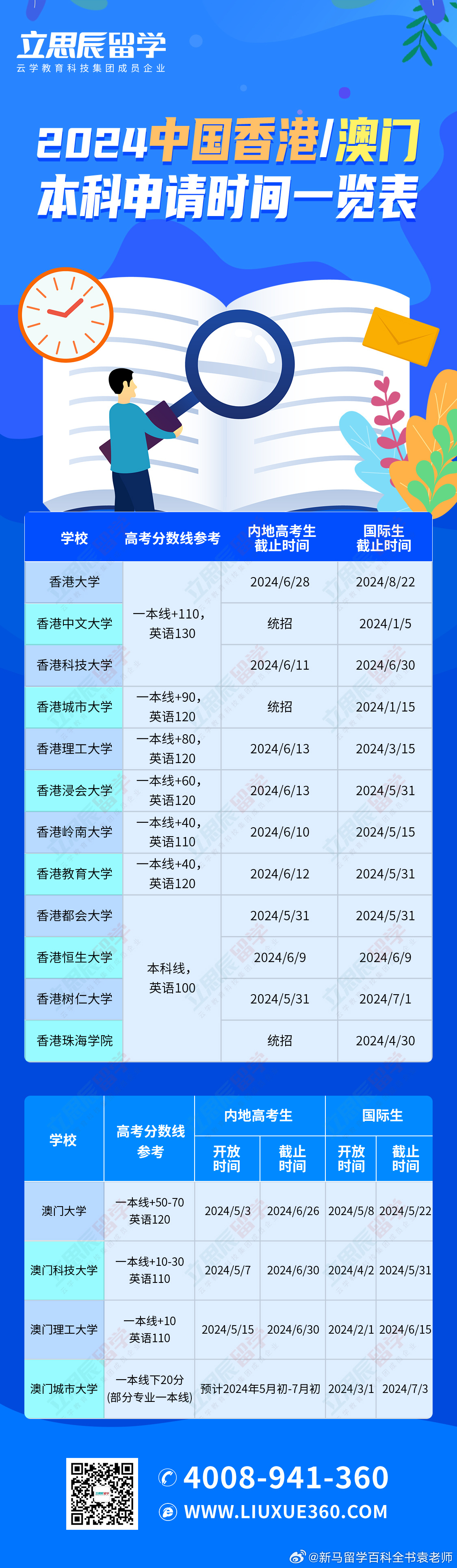 新澳门2024历史开奖记录查询表，经验释义与查询实践的落实