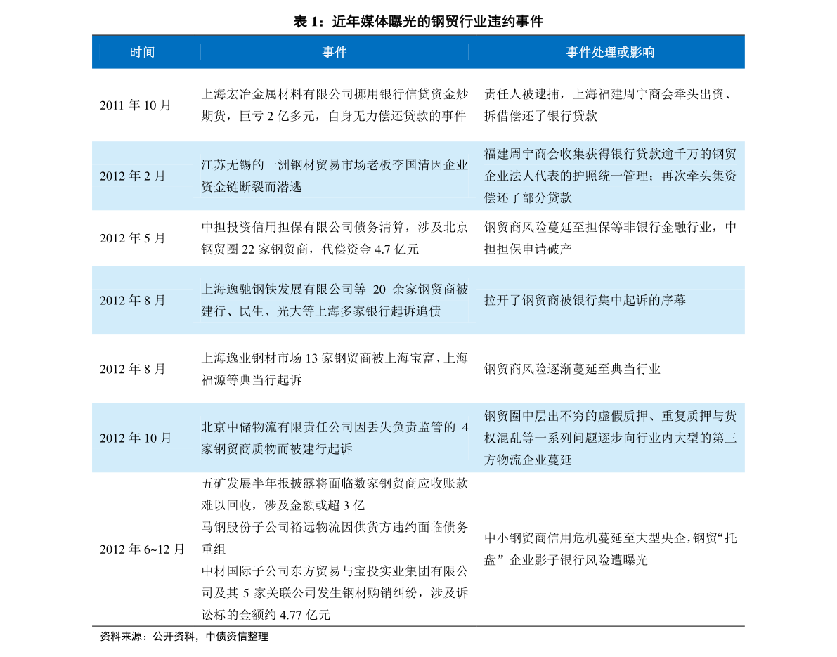 揭秘新奥历史开奖记录第28期，正规释义与解释落实的深度解读