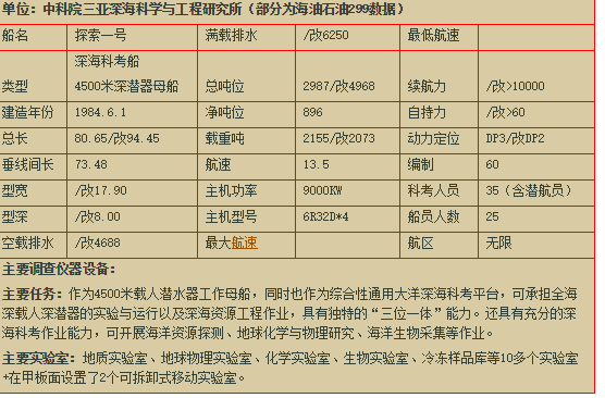 探索王中王开奖历史记录网，跨科释义与落实分析