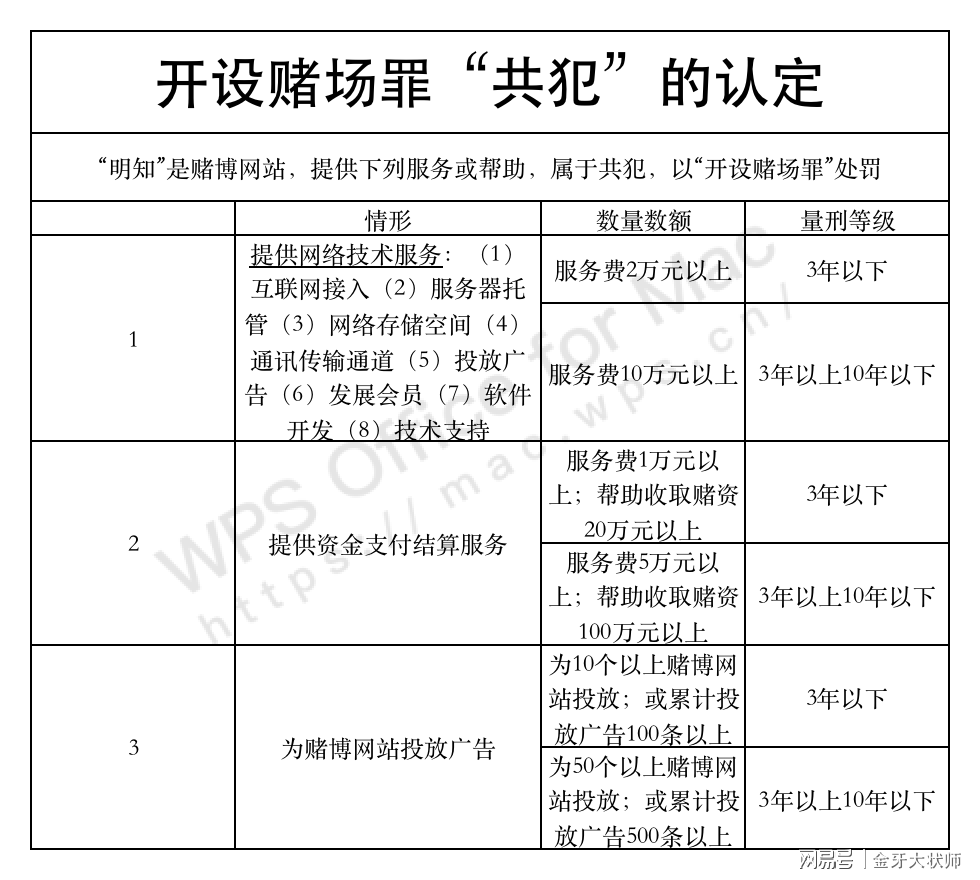 澳门六开彩全年免费正版资料与素质释义解释落实——揭示违法犯罪问题