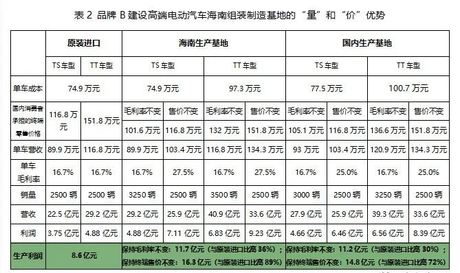 澳门今晚彩票开码料分析与优势解读（2024年最新版）