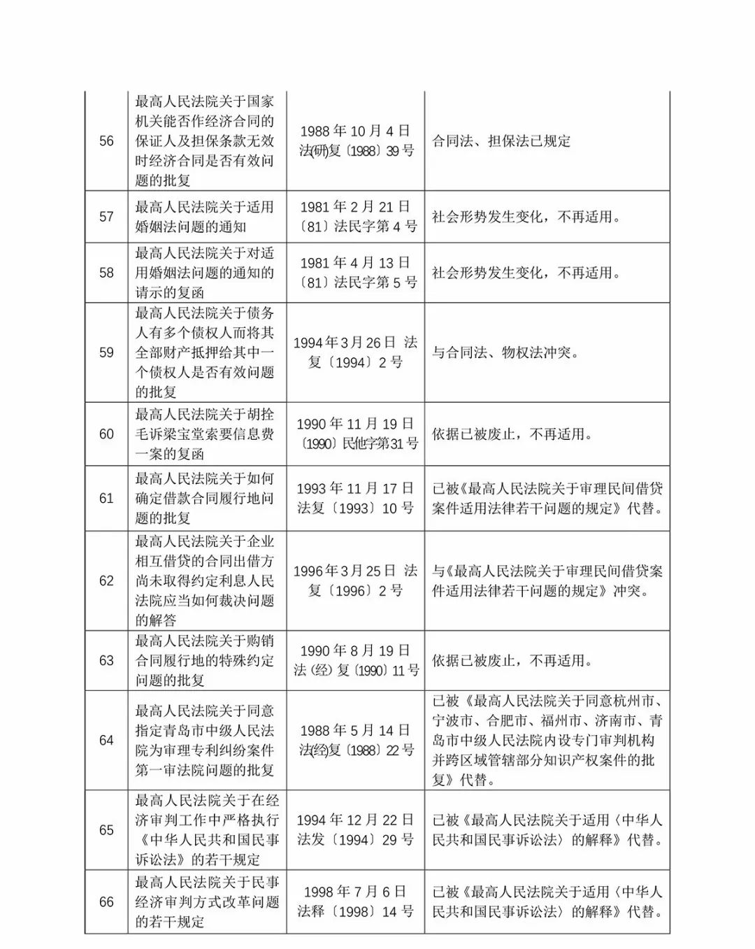 澳门二四六天下彩天天免费大全——细分释义、解释与落实