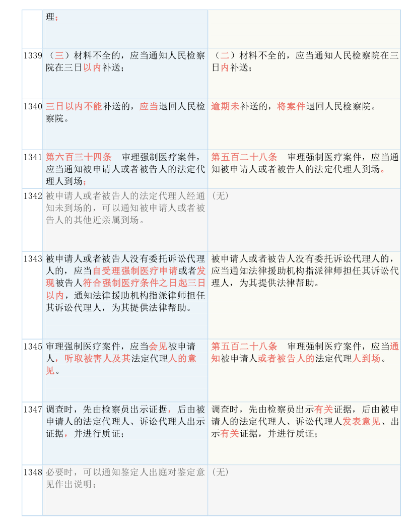 澳门今晚必开一肖期期门合释义解释落实