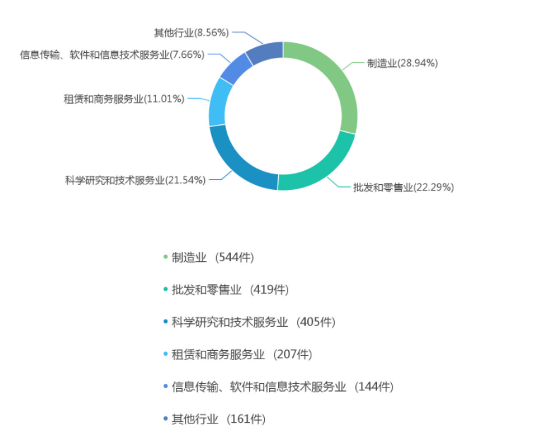 商务释义解释落实，关于澳门六开奖结果的深度解读与探讨