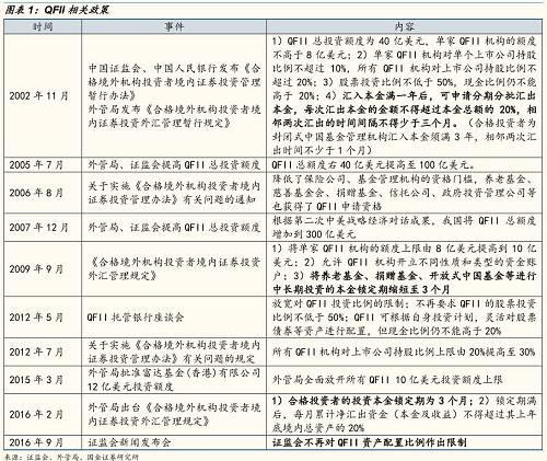 今晚澳门码特开什么号码，深度解析与释义解释落实的重要性