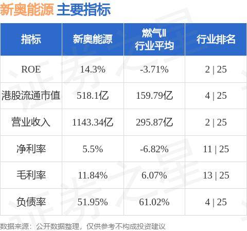 技术咨询 第151页