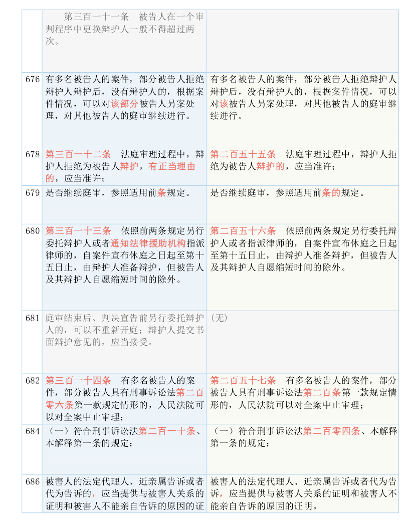 新澳门开奖结果与开奖号码的自释义解释及其实践落实