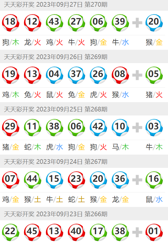 全车改装套件 第149页