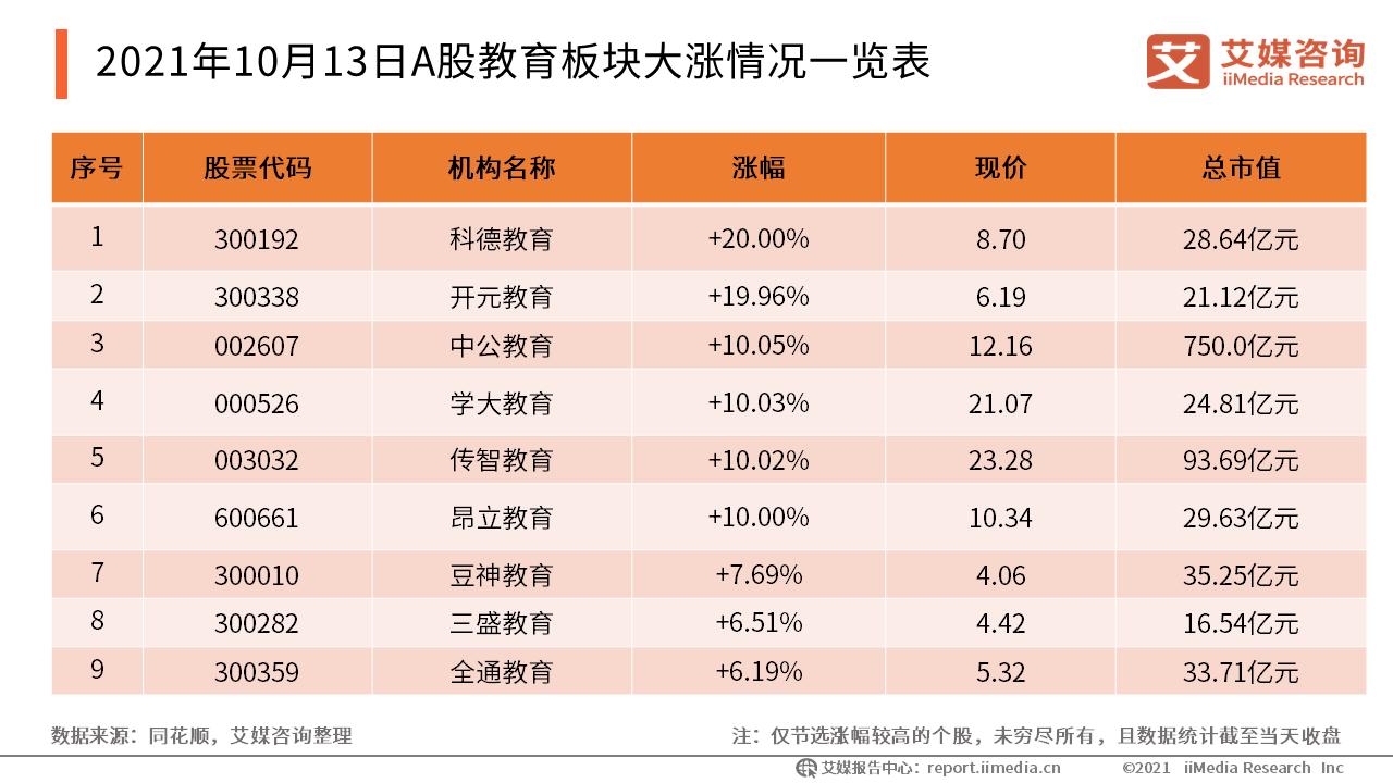 下周一黄金最有可能走势预测，转型释义、解释与落实策略