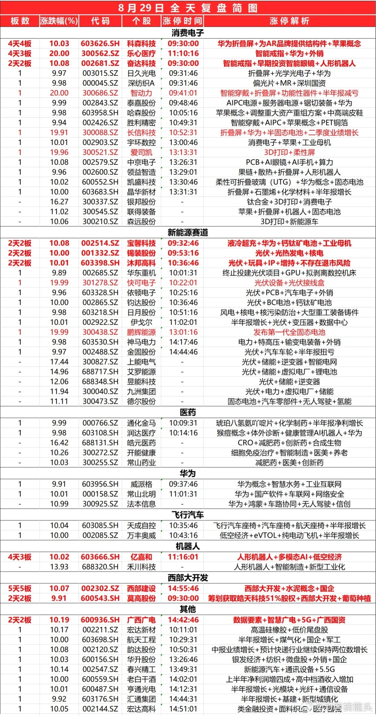 新澳天天精资科技大全，运作释义、解释与落实