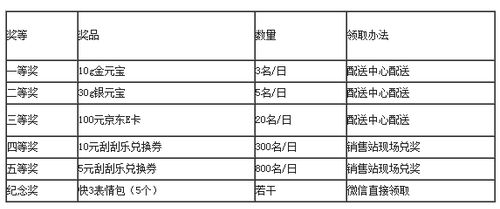 新澳门彩历史开奖记录十走势图，化指释义与落实分析