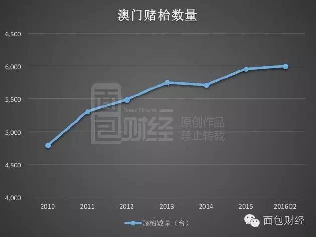 革新释义解释落实，澳门新奥走势图在2024年的展望与探索