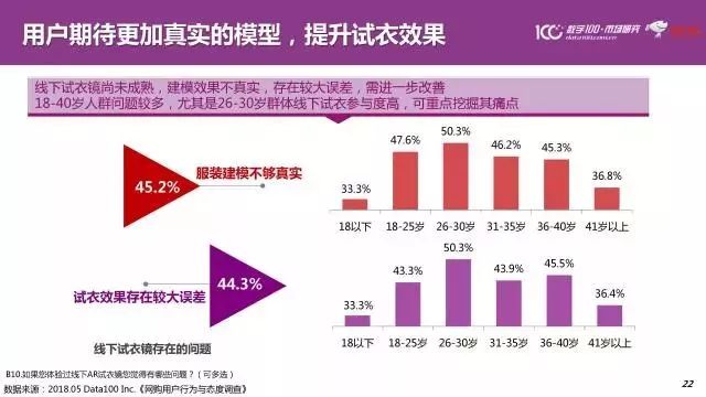 揭秘澳门未来趋势，精准资料的免费获取与深度解析