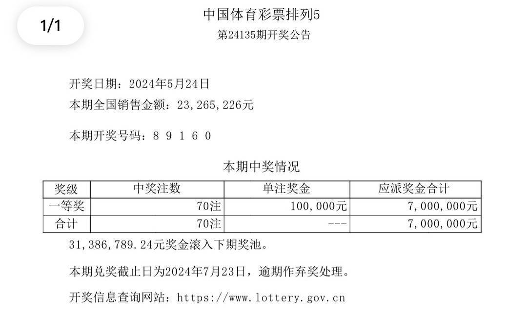 解析澳门彩票开奖结果及同源释义的落实之路（XXXX年展望）