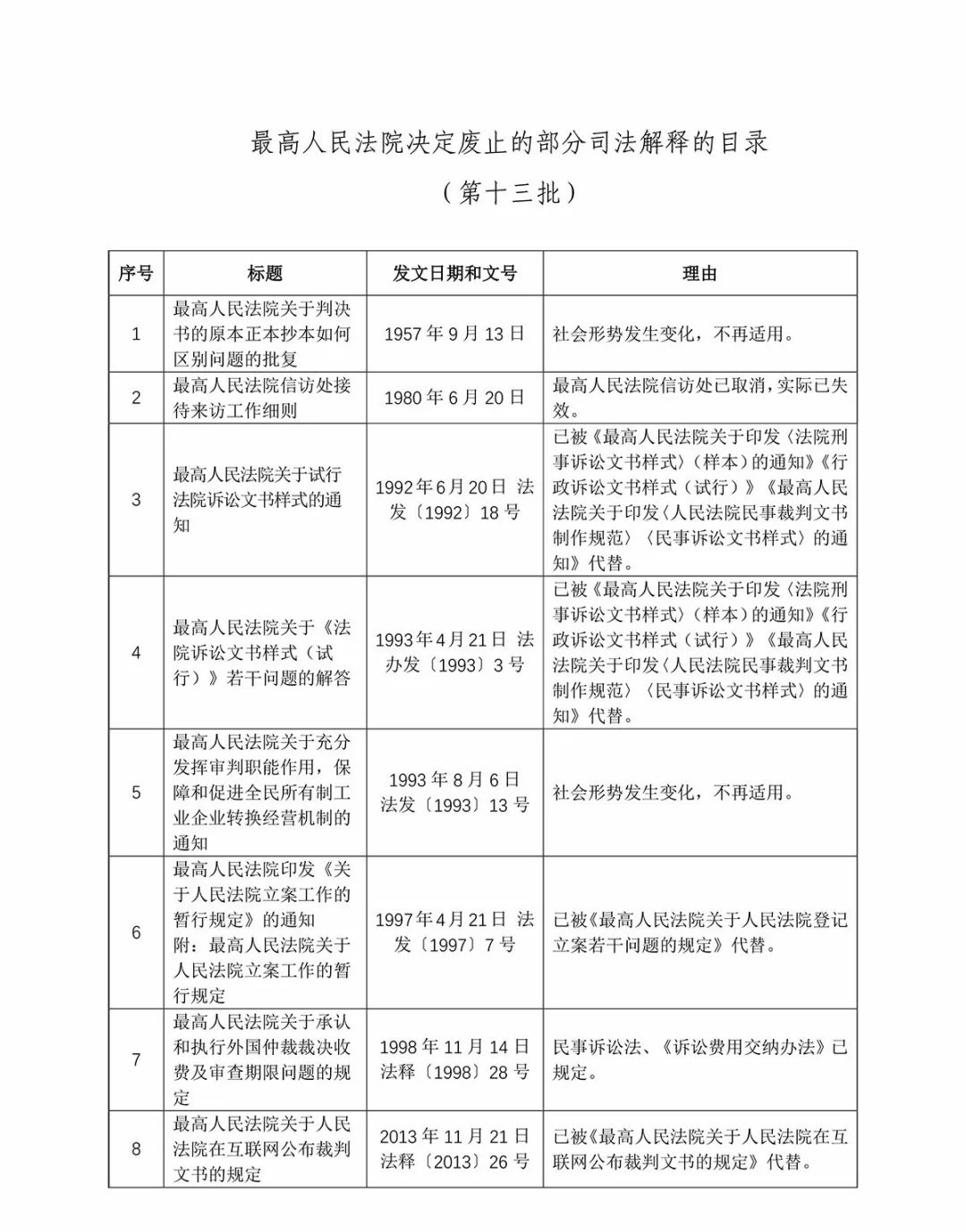 澳门六开奖结果2024开奖记录今晚直播，实际释义、解释与落实