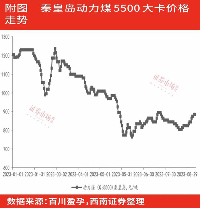 解析未来，2024特大牛市即将爆发的深厚内涵与行动策略