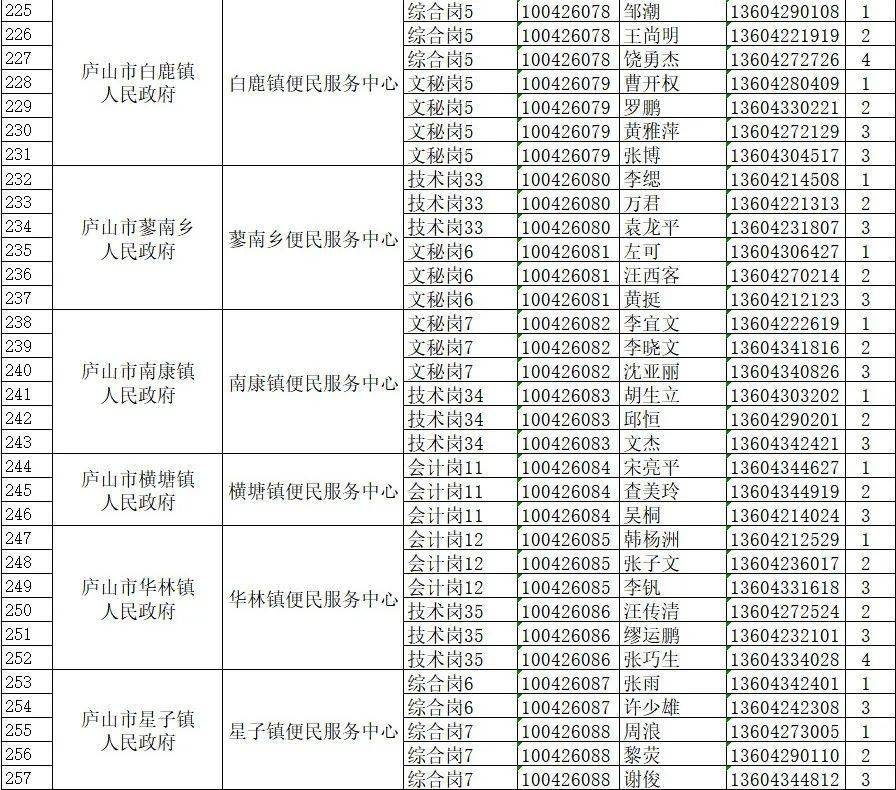 新奥全部开奖记录查询与资源释义解释落实