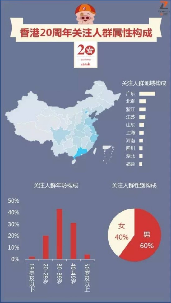 探索未来的香港，资料大全正新版与媒体释义的落实之路