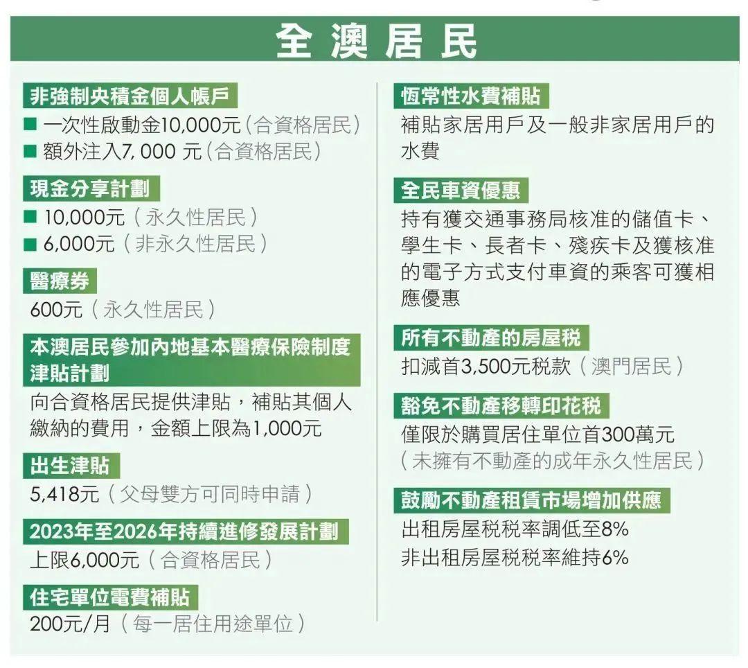 澳门王中王100%的资料2024年展望与外包释义解释落实策略