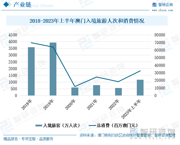 澳门王中王100%的资料2024年，深度解析与释义落实