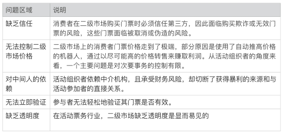 新奥长期免费资料大全，过程释义解释与落实的深入探究