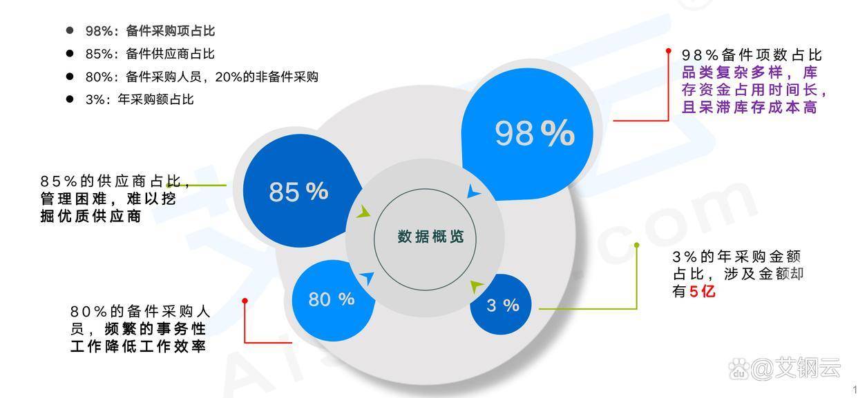 新澳精准资料免费提供网与模型释义解释落实的重要性