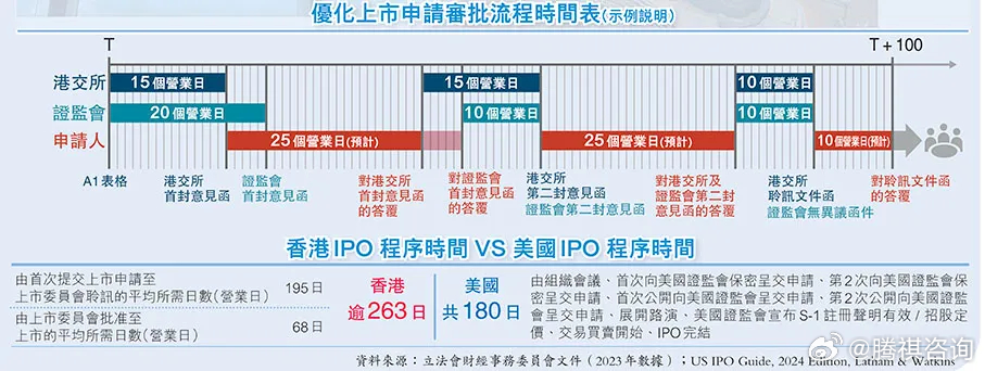 香港最快最精准免费资料的探索与净澈释义的落实