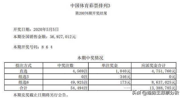 探索澳门天天六开彩，开奖号码预测、反馈释义与落实分析