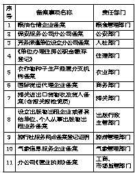 最准一码一肖，特技释义、精准预测与落实行动