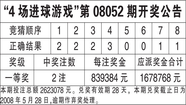 技术咨询 第143页