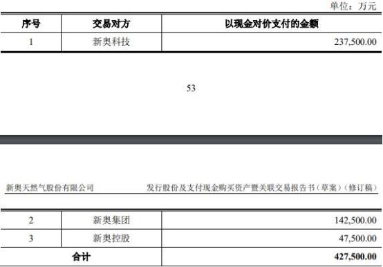 新奥彩2024最新资料大全，细水释义解释落实的策略与实践