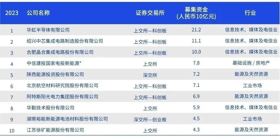 香港资料大全正版资料2024年免费与悬梁释义解释落实