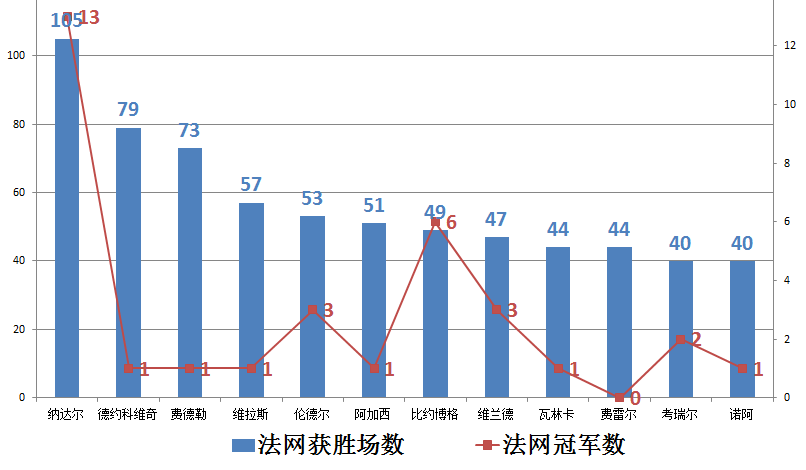 澳门新挂牌体系下的创新与变革，评价释义、解释与落实展望